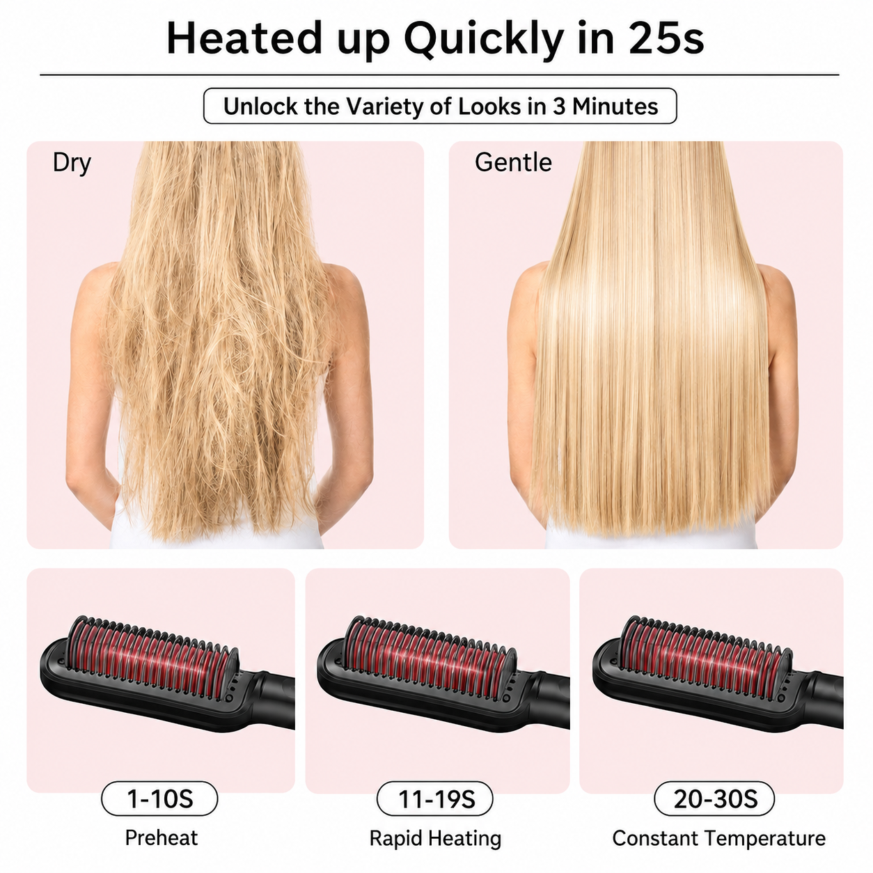 Hair Straightener Ceramic Hot Comb 2 in 1 Electric Straighten Hair Brush Negative Ion Fast Heating Styling Tool ﻿