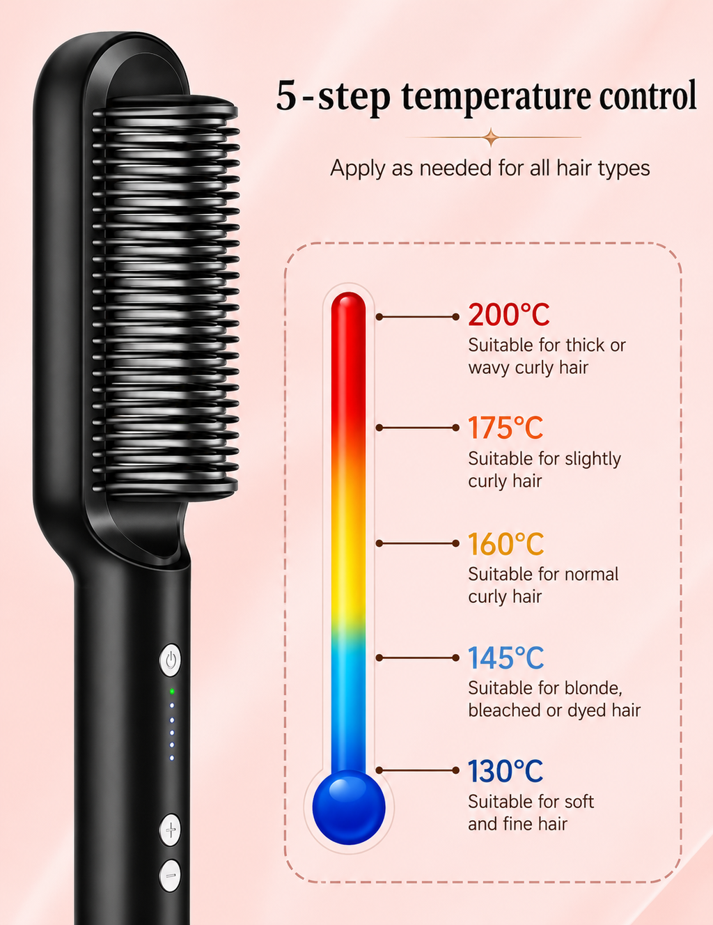 Hair Straightener Ceramic Hot Comb 2 in 1 Electric Straighten Hair Brush Negative Ion Fast Heating Styling Tool ﻿
